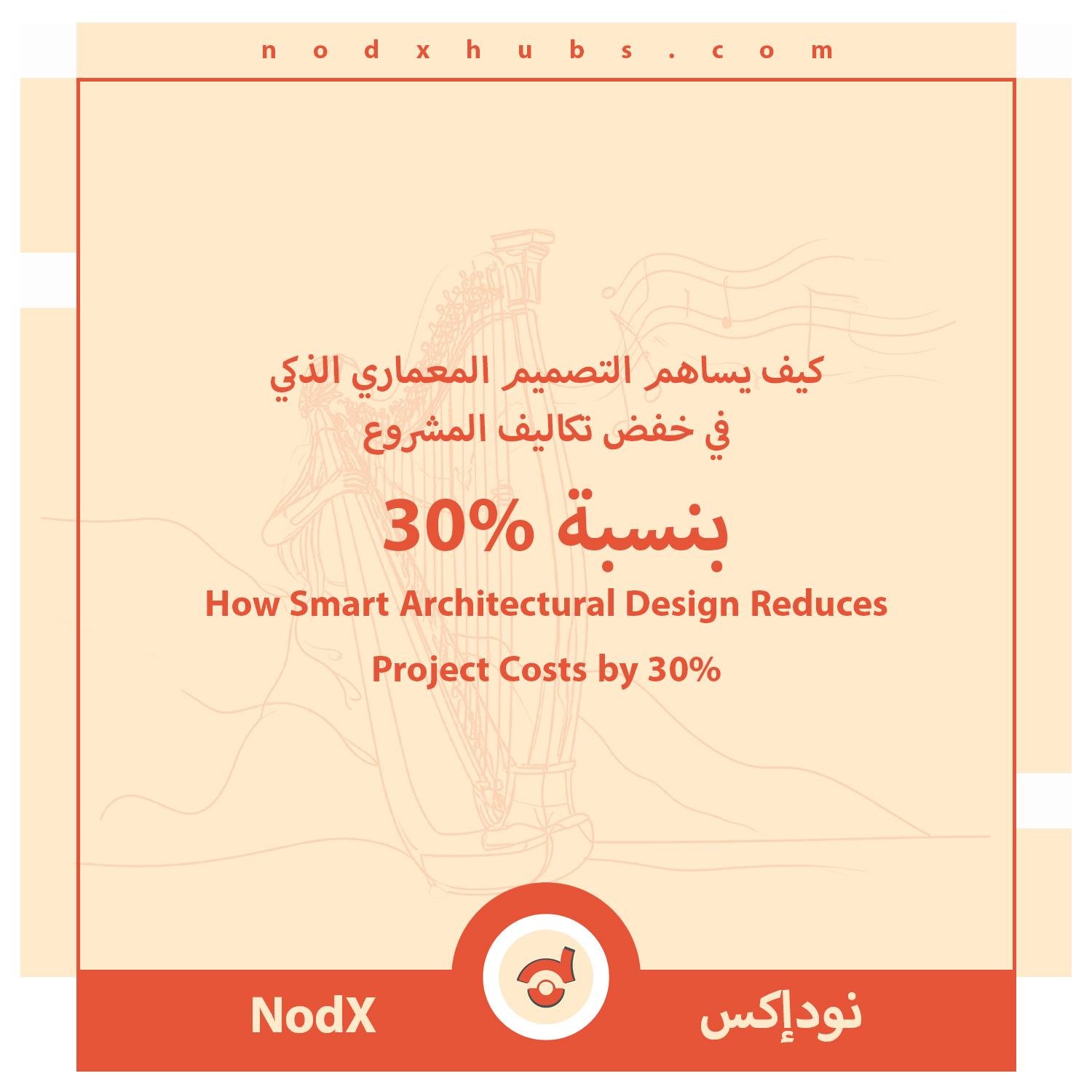 How Smart Architectural Design Reduces Project Costs by 30%